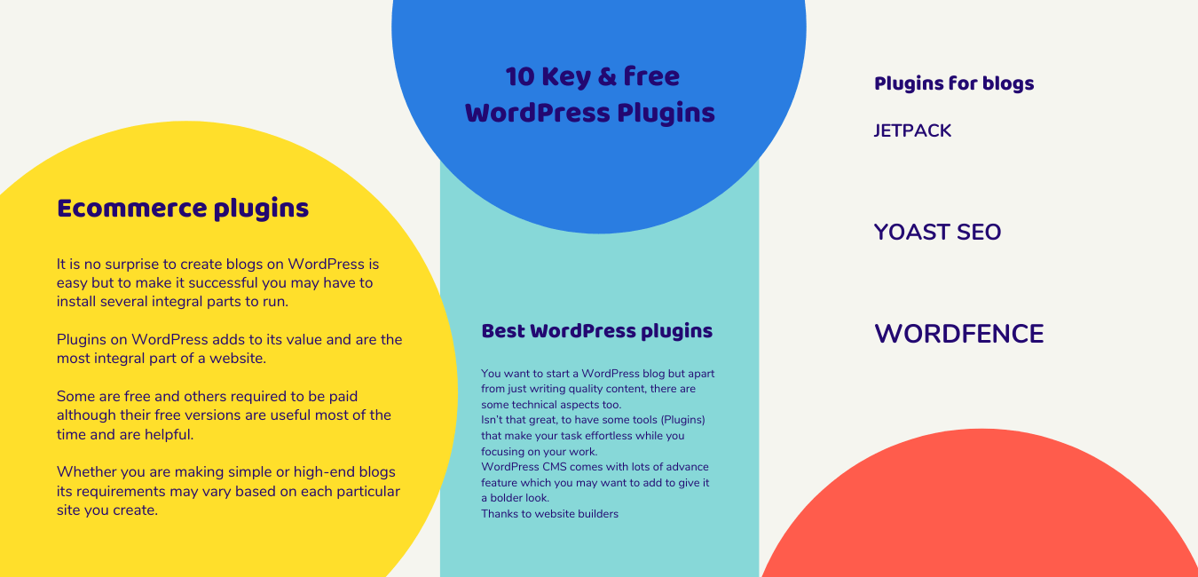 Read more about the article 10 key & free WordPress plugins to make your blog geared